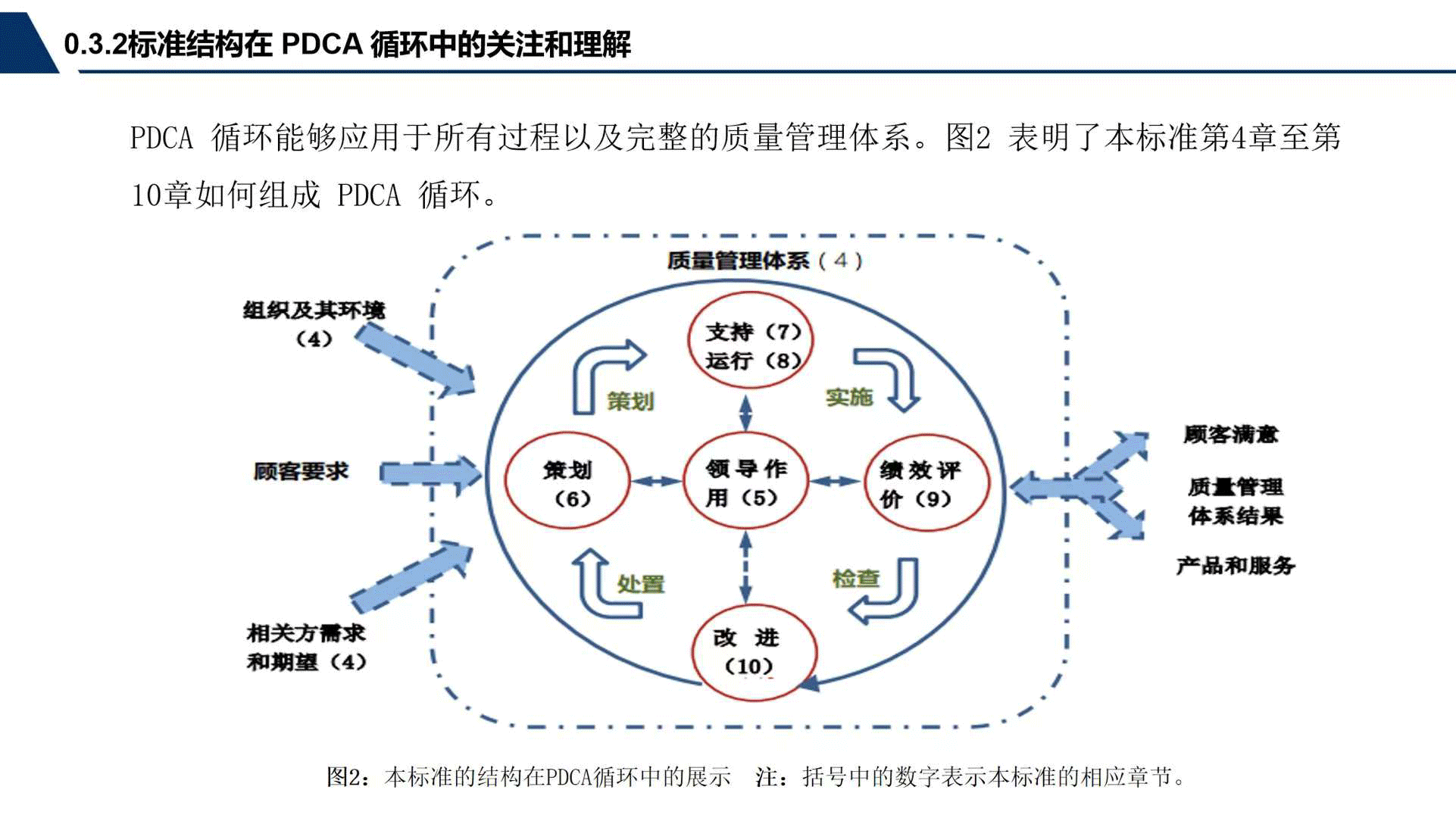 系统培训.gif 系统培训.gif